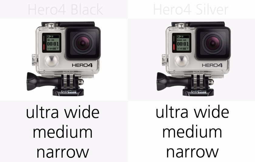 GoPro Hero4 Black and GoPro Hero4 Silver FoV