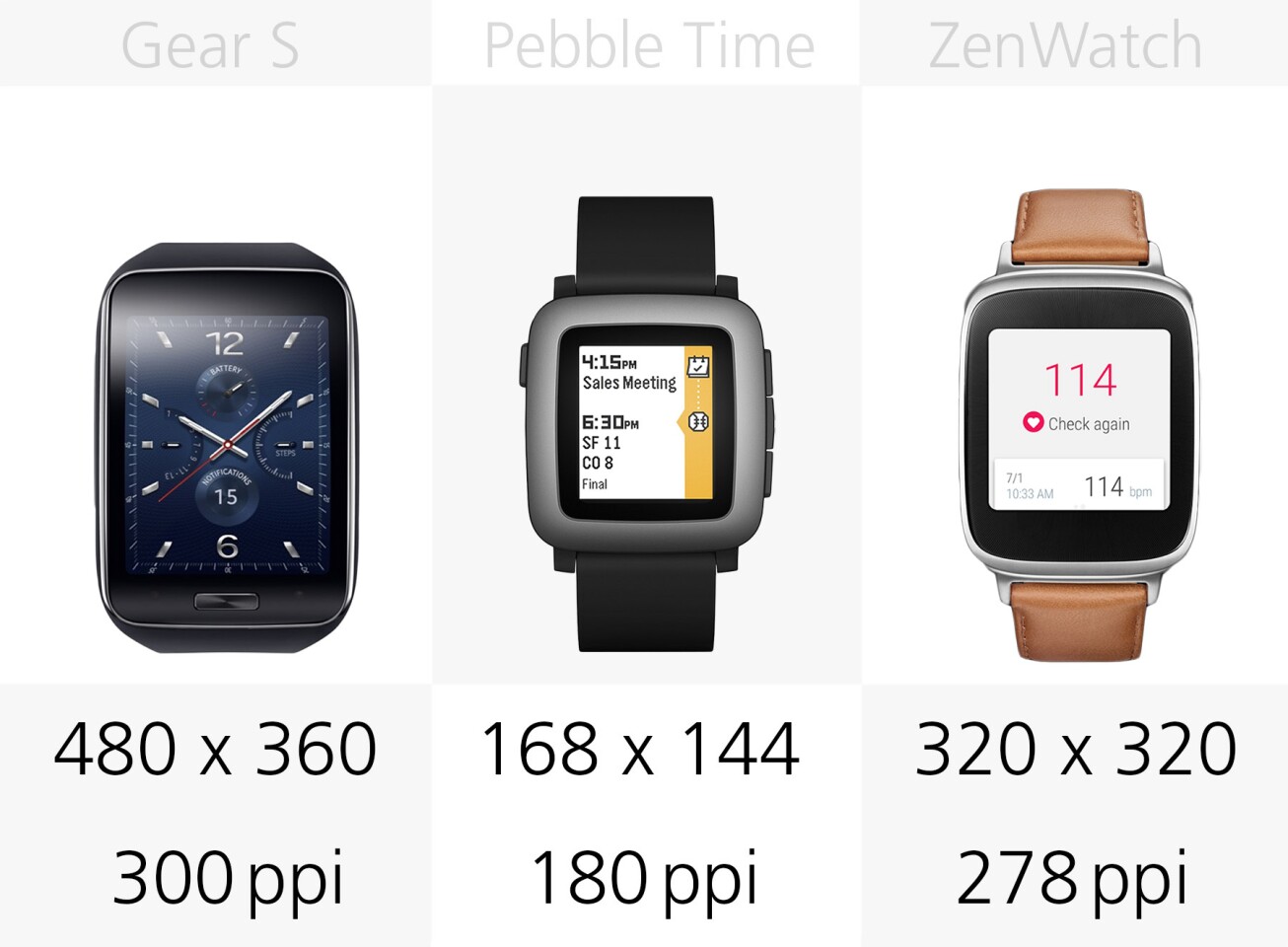 Display resolution (row 2)