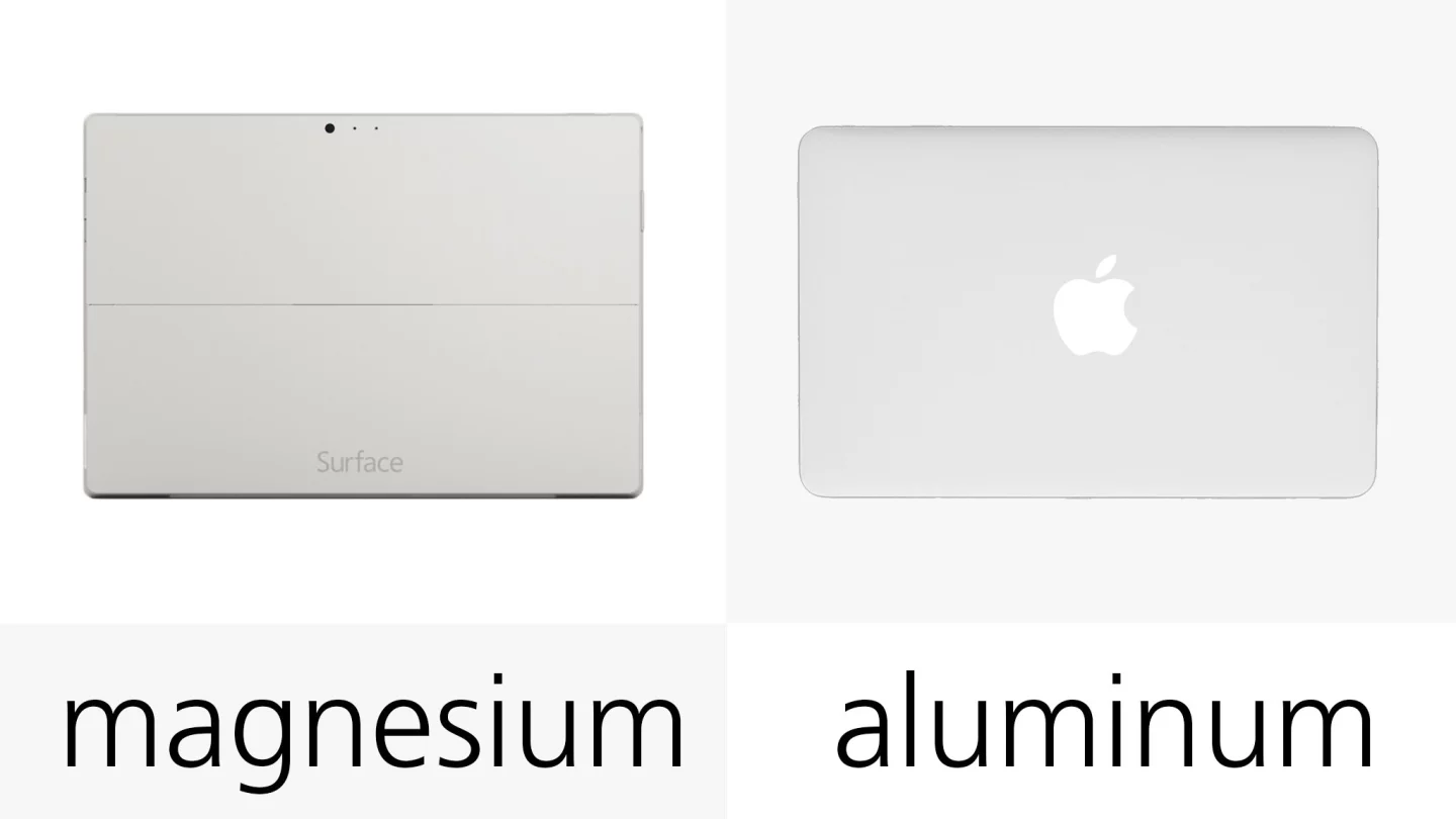 It's magnesium vs. aluminum