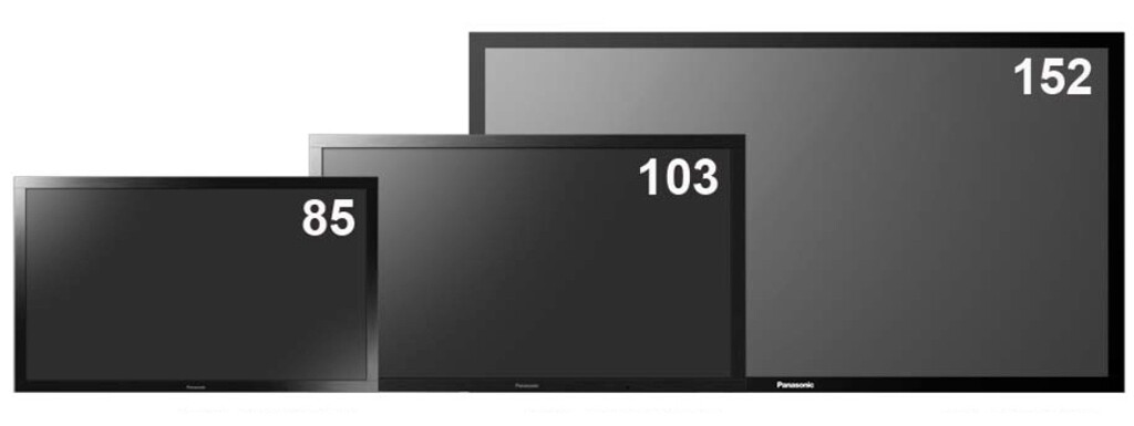 Panasonic To Release World S Largest Full Hd 3d Plasma Display