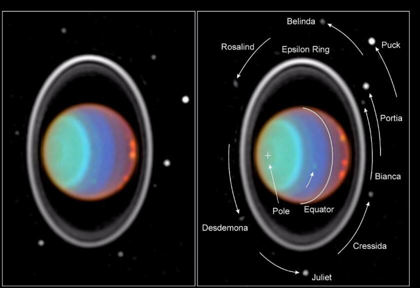 1997 Hubble view of Uranus and its moons, with an annotated version on the right
