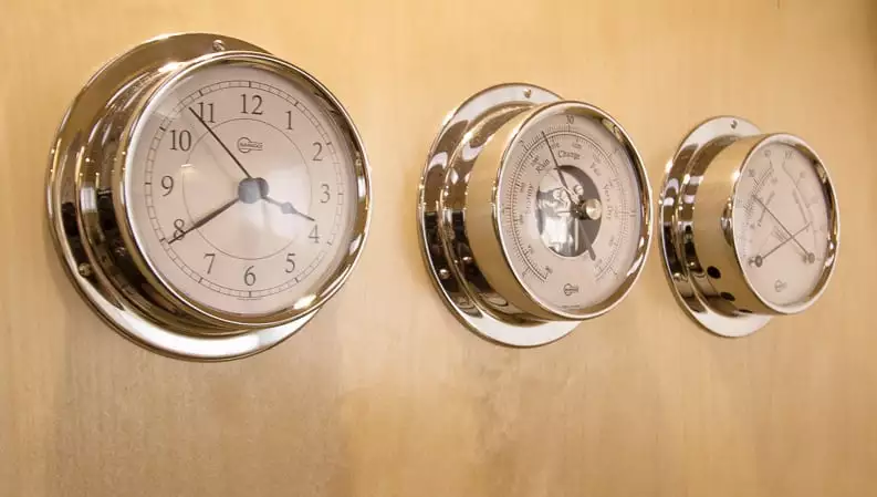 Meteorological gauges inside the Bowlus Lithium+