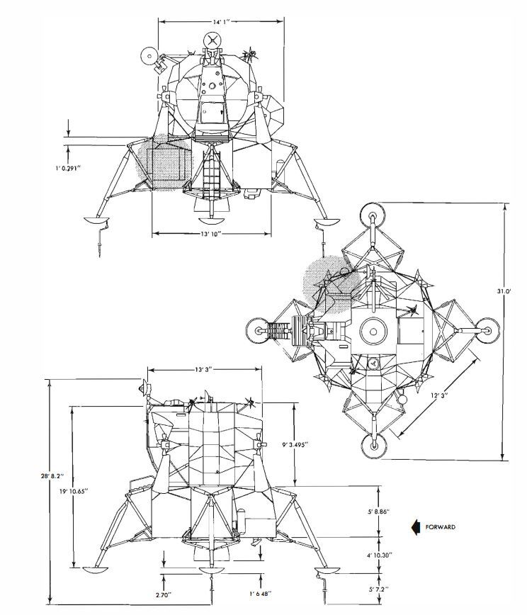 Lunar Module dimensions