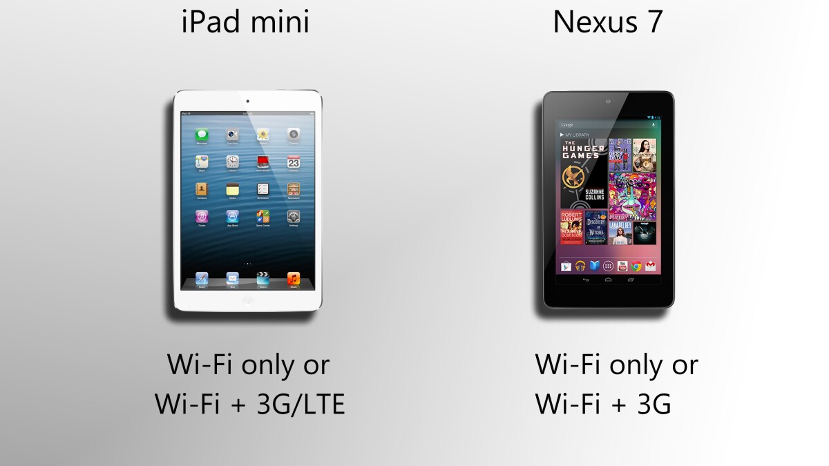 The Nexus 7 is also now available with mobile data, but it lacks LTE