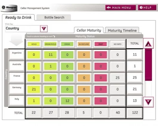 a screenshot from the wine inventory and management system