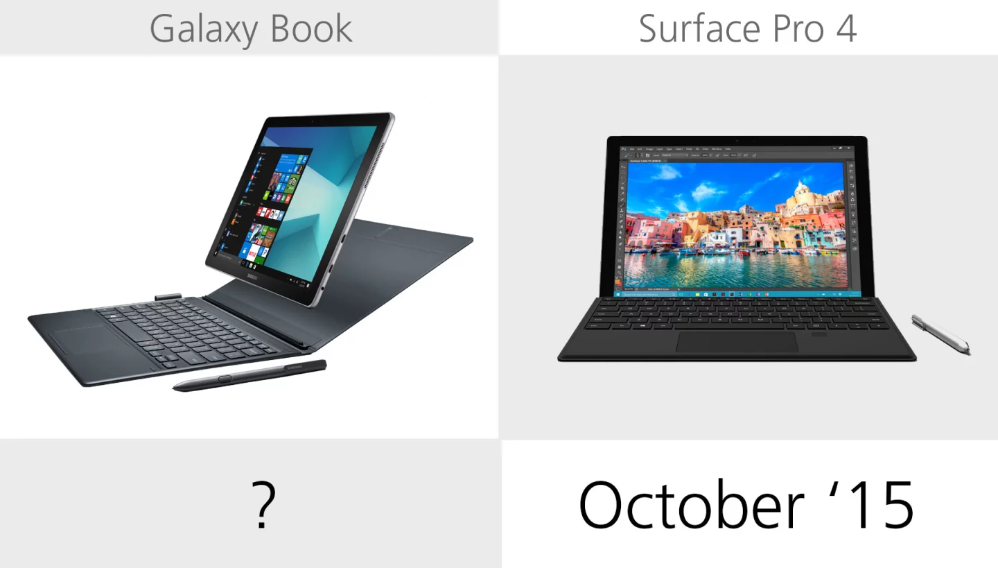 Release date