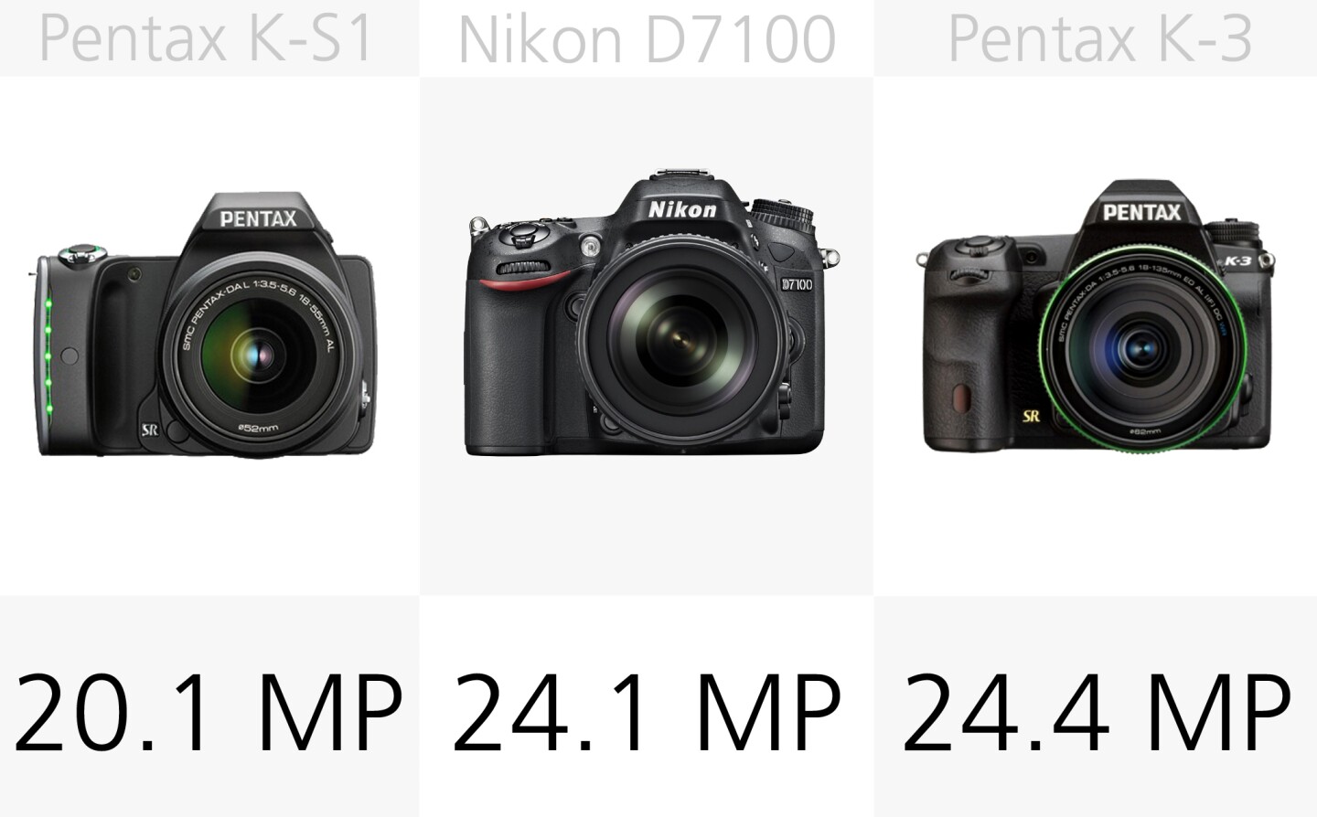 These resolutions are plenty to achieve highly detailed images