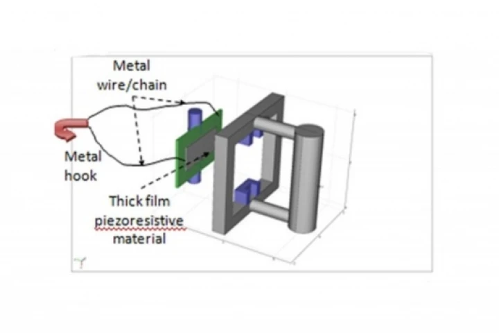 The Serial In-Vivo Transducer (SIT)Photo: Fauzan Baharudin