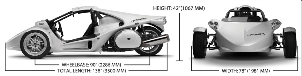 The dimensions of Campagna Motors' new T-REX 16S reverse trike