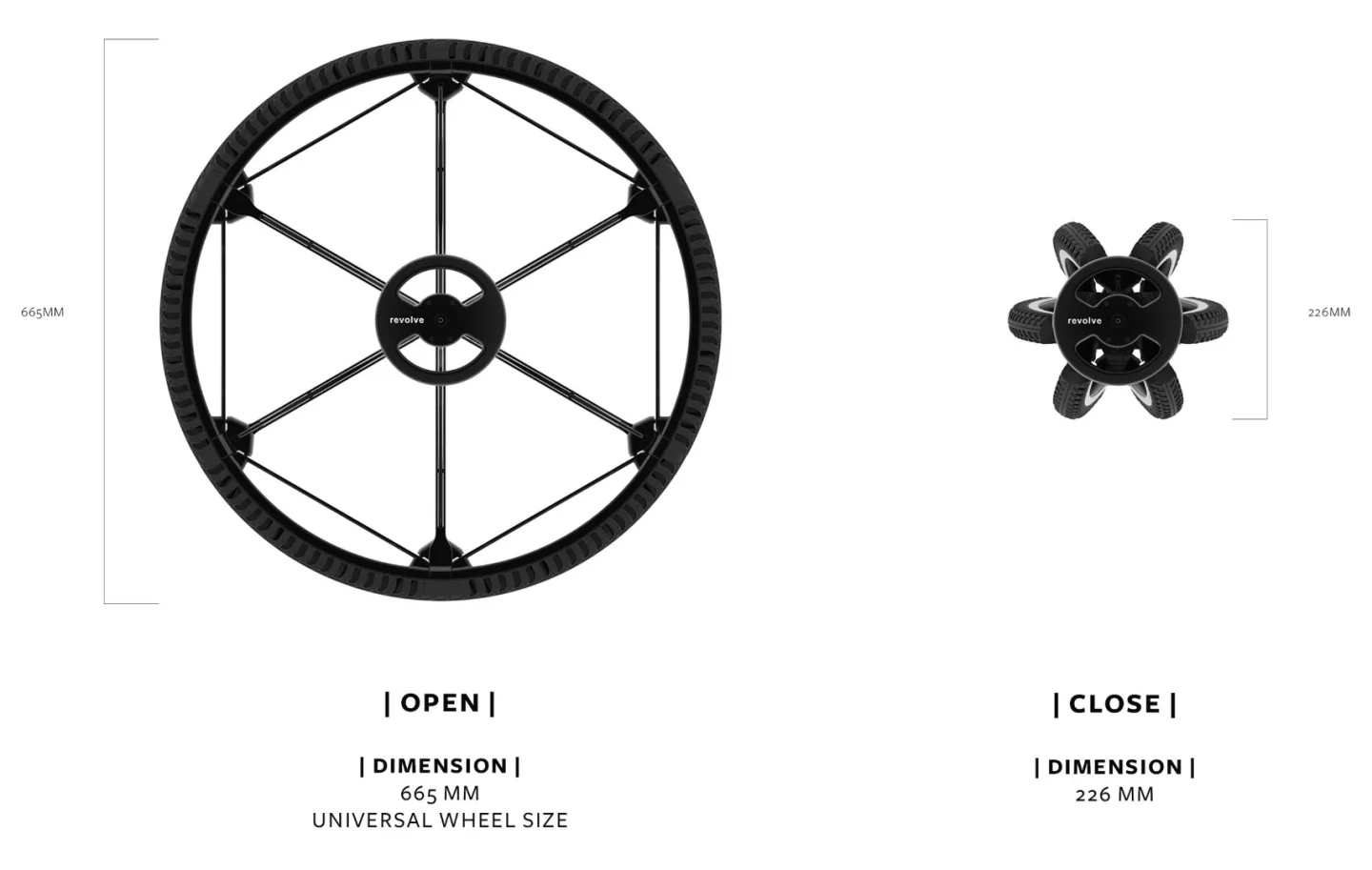 What Mocellin has achieved with his folding wheel has eluded designers since the idea of folding bicycles and wheelchairs was first conceived.
