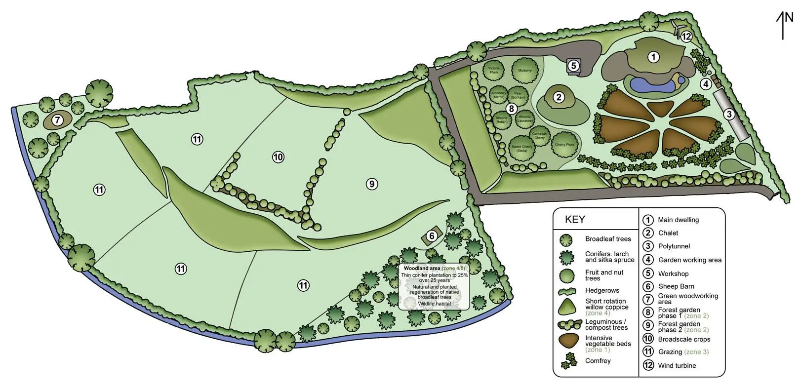 Ecovillage plans (Image: Lammas)