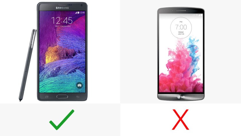 Fingerprint scanner