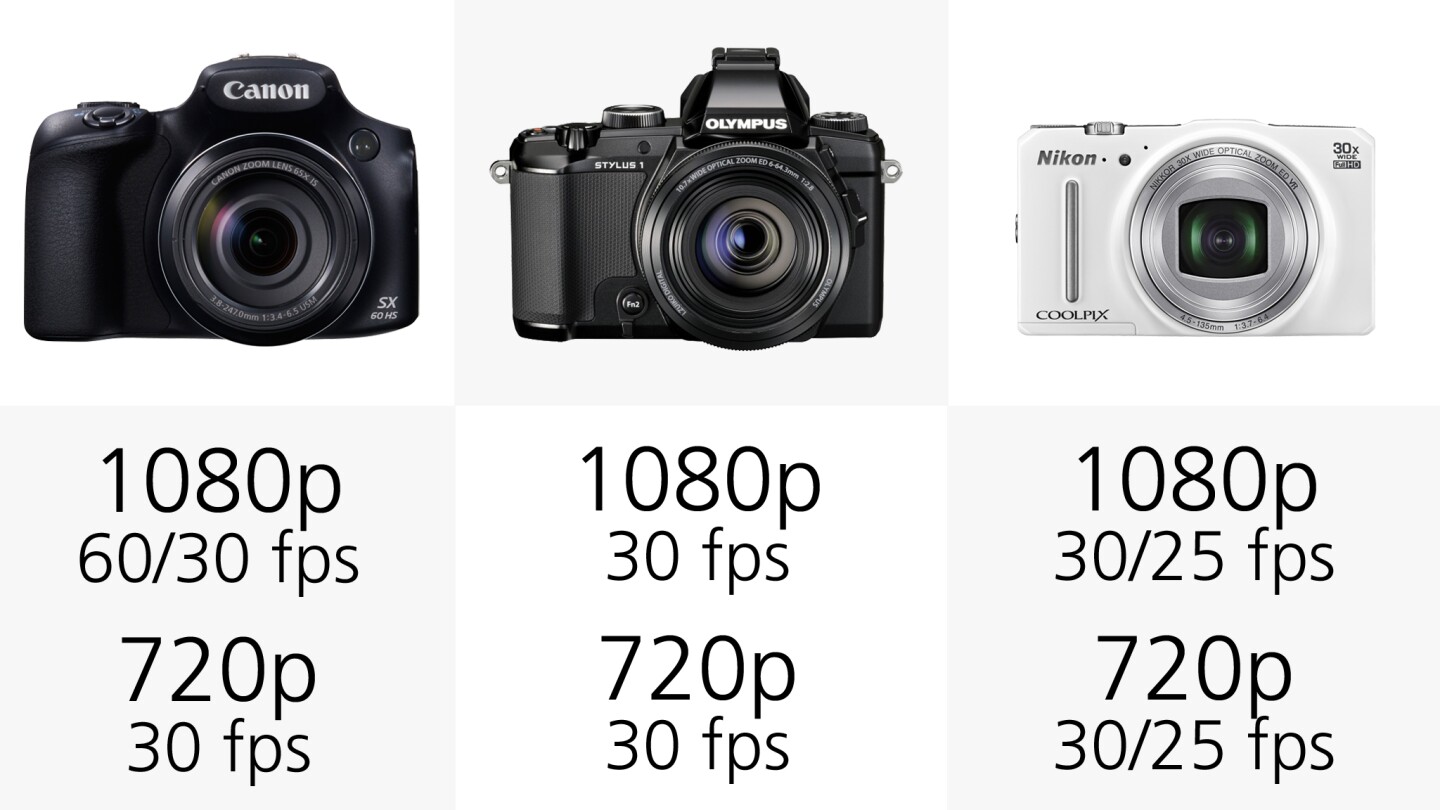 All of the cameras in our comparison are capable of shooting Full HD 1080p video