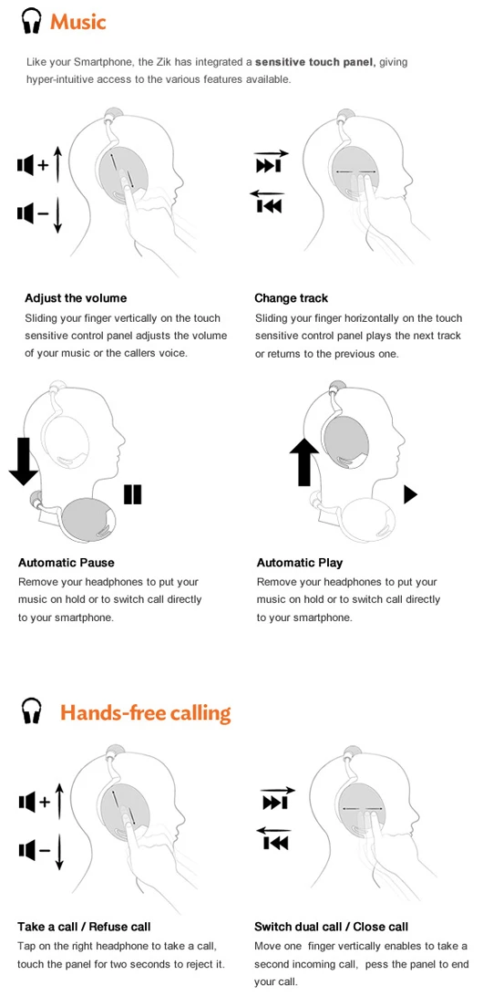 The touch gestures for controlling the Parrot Zik headphones