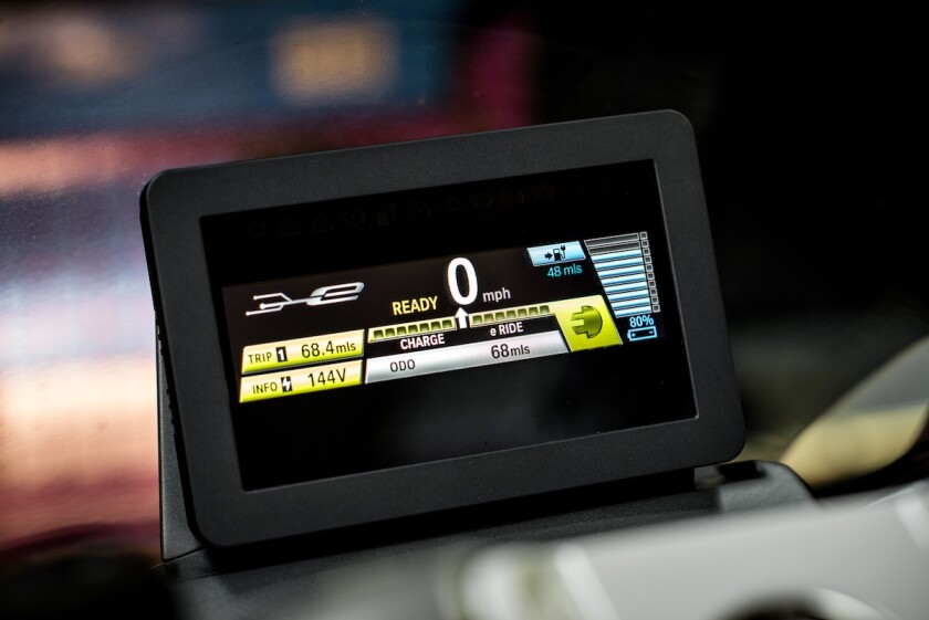 The C evolution's dashboard