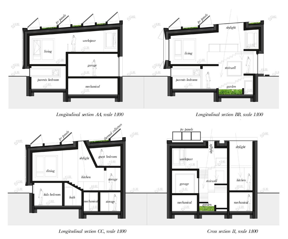 Sections through dontDIY's winning design (Image: Passive House Bulgaria)