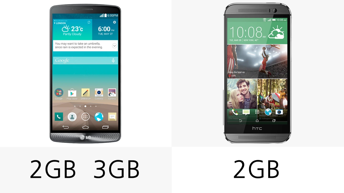 The G3 features an interesting choice of storage/RAM configurations