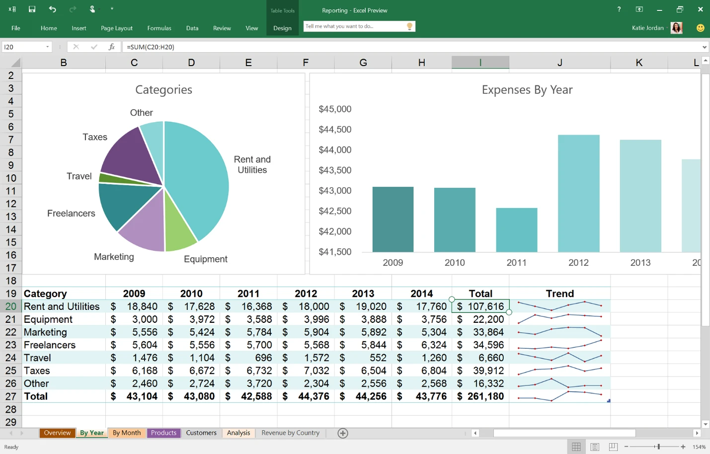 Excel 2016 in the just-released Office 2016 Preview