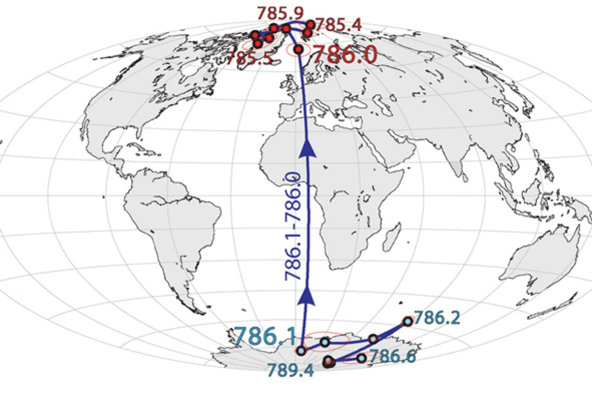 The direction of magnetic north suddenly reversed about 786,000 years ago, with new research indicating the switch occurred in under 100 years (Image: UC Berkeley)