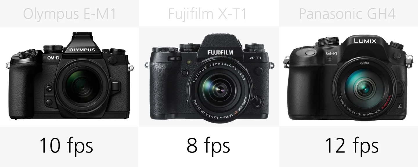 Burst speed comparison Olympus E-M1, Fujifilm X-T1 and Panasonic GH4