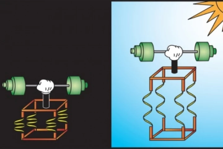 Sunlight prompts the newly developed molecular nanomotor to unclasp in this artist’s illustration.Pic credit: Yan Chen/University of Florida