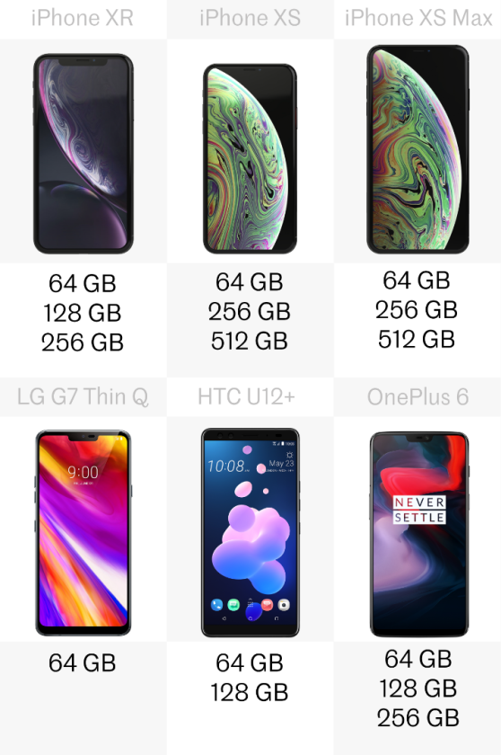 Built-in storage