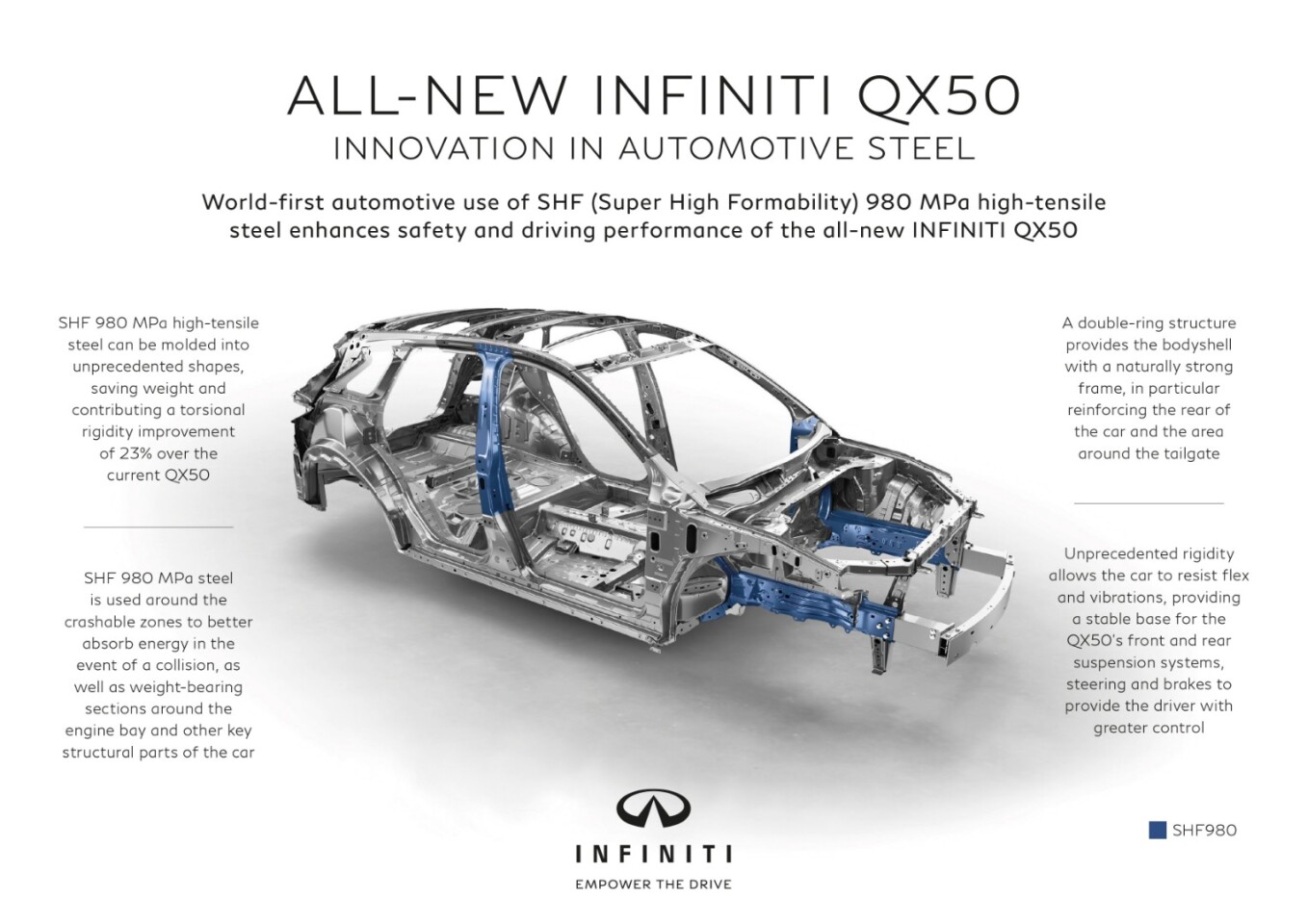 The all-new chassis of the 2019 Infiniti QX50 also means all-new body framing and the crossover has a lot of good engineering to ensure rigidity, safety, and interior spaciousness