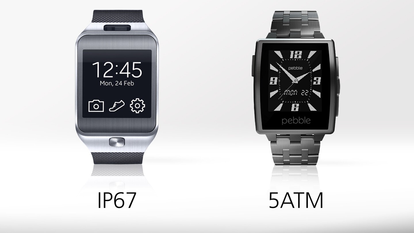 Water resistance ratings for each watch