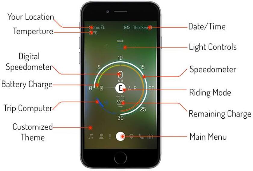 Nireeka carbon e-bike: full-featured dash and control panel on your smartphone