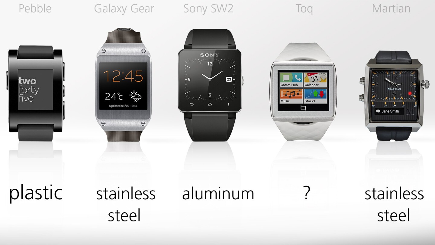 Build materials for the watches' main faces