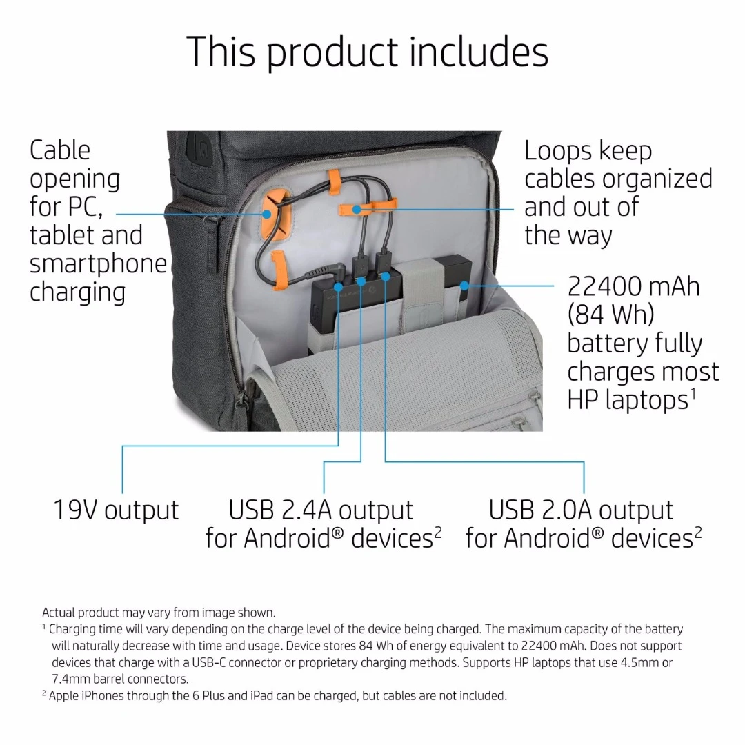 The battery has its own dedicated pocket, and cables can be fed through an opening to devices in the rest of the bag