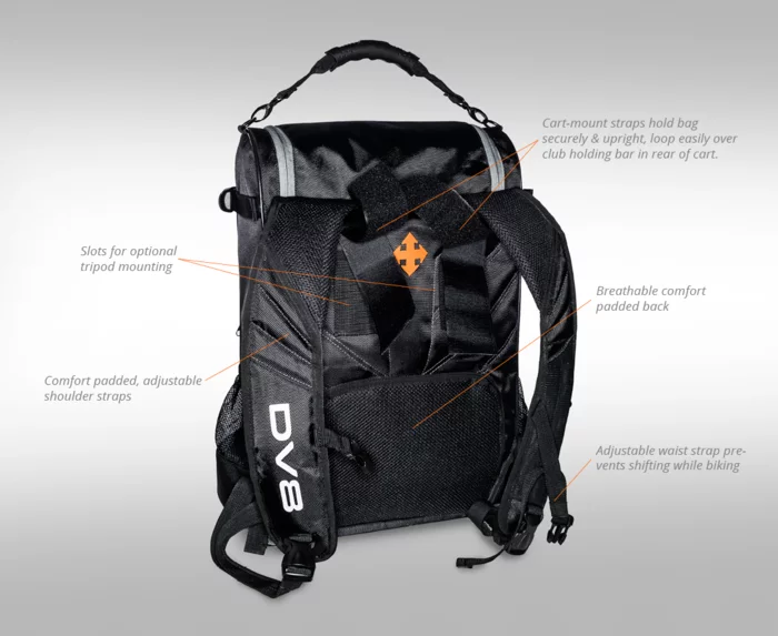 The back of the DV8 backpack