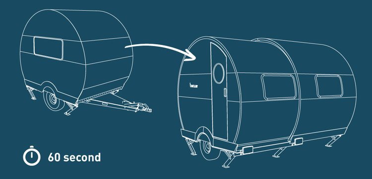 Beauer Telescopic Camper Trailer Expands To House Wandering Twosomes