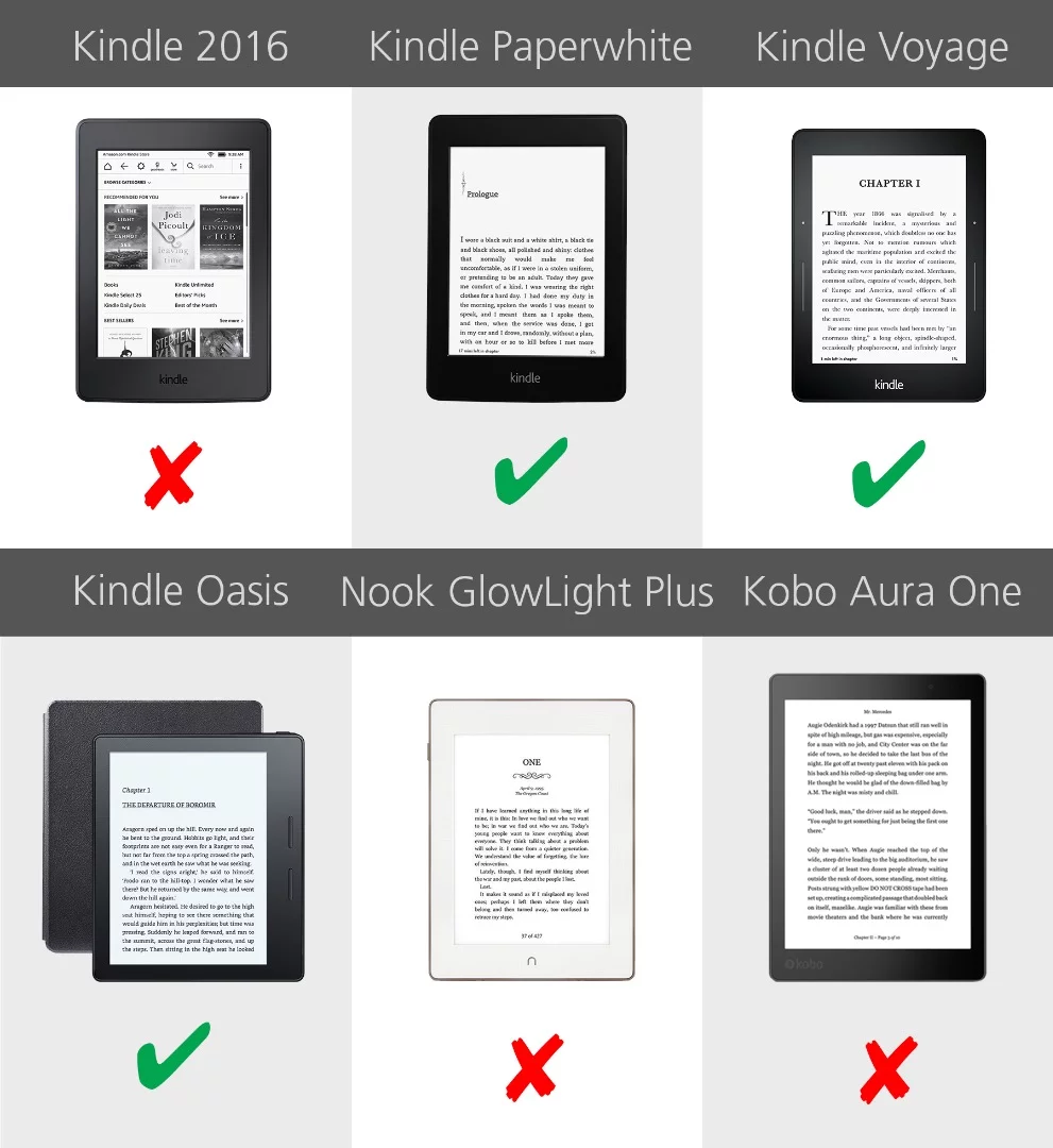 Cellular connectivity option