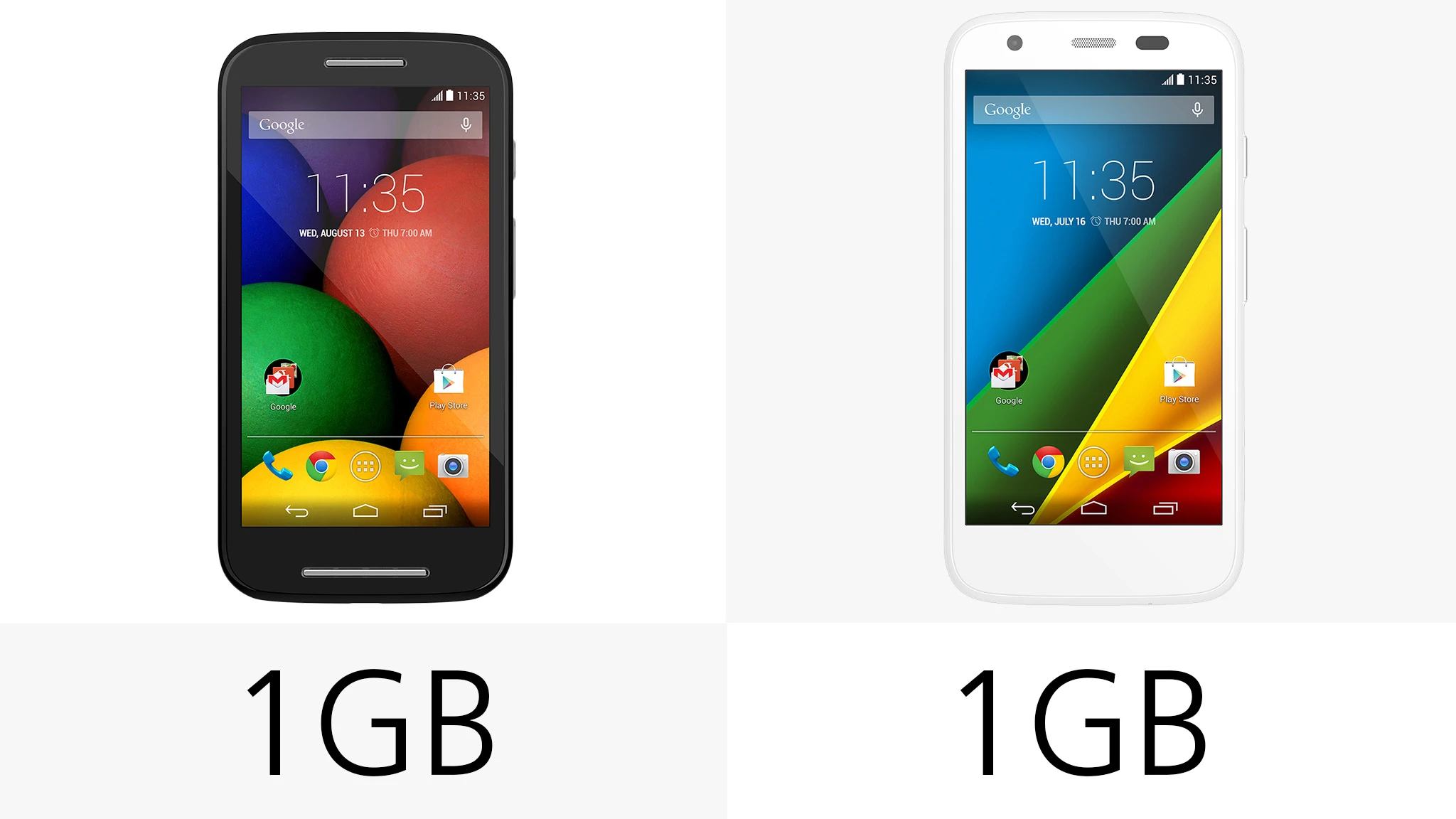1 GB of RAM in either phone