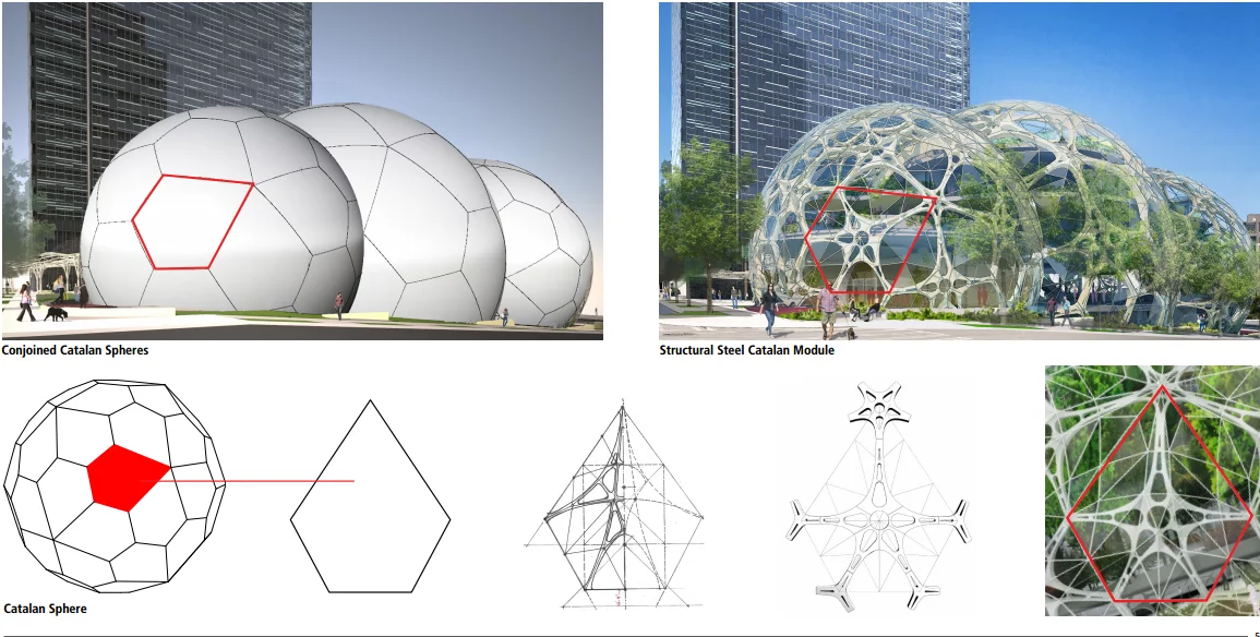 The new design replaces the curves with irregular pentagons to form a “Catalan skin” (Image: NBBJ)