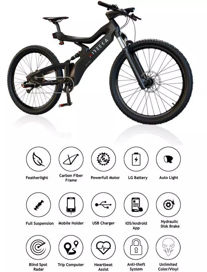 Nireeka carbon e-bike: feature breakdown