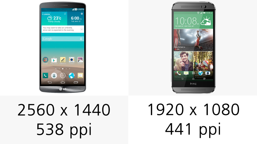 The LG G3 is fitted with the highest resolution display we're yet to see on a smartphone