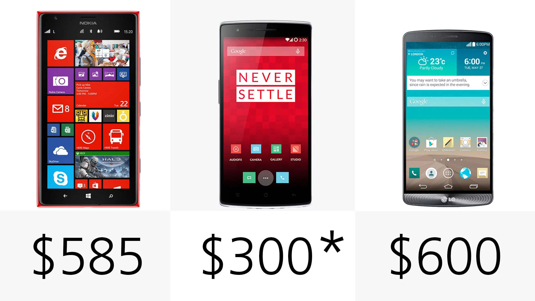 Off-contract starting price (row 2)