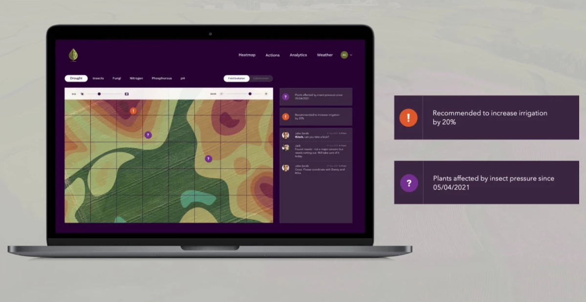The InnerPlant platform will alert farmers to problems, and advise them on how to proceed