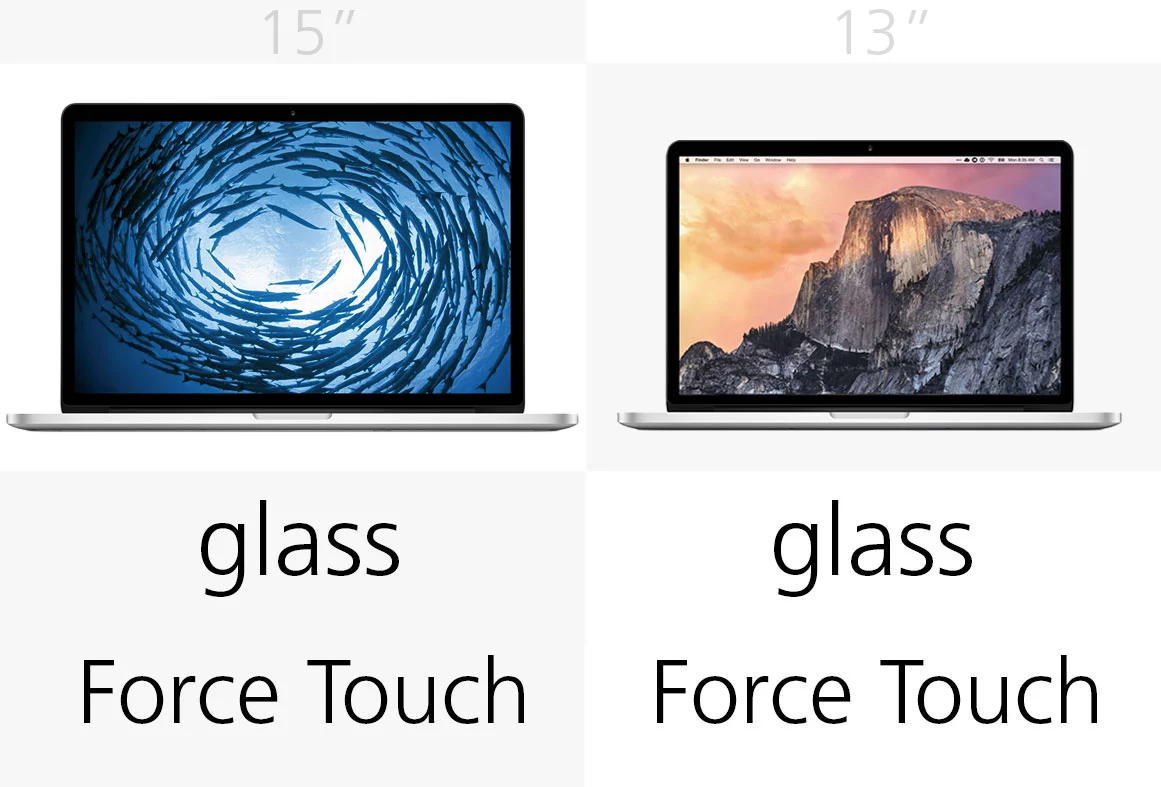 Trackpad