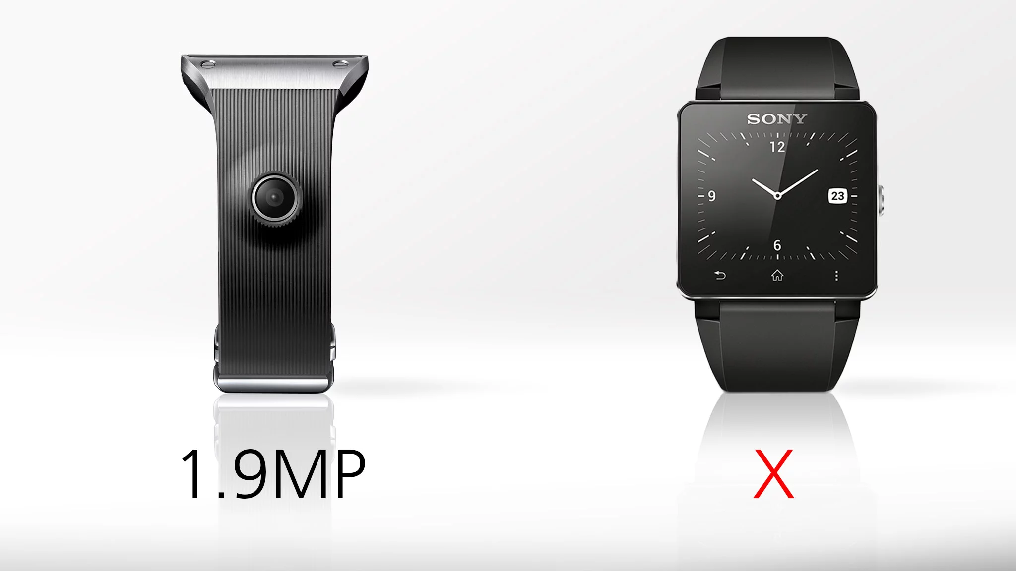 The Gear also has a low-res camera in its strap