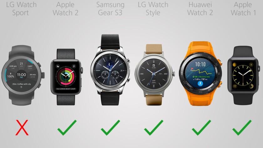 Interchangeable bands