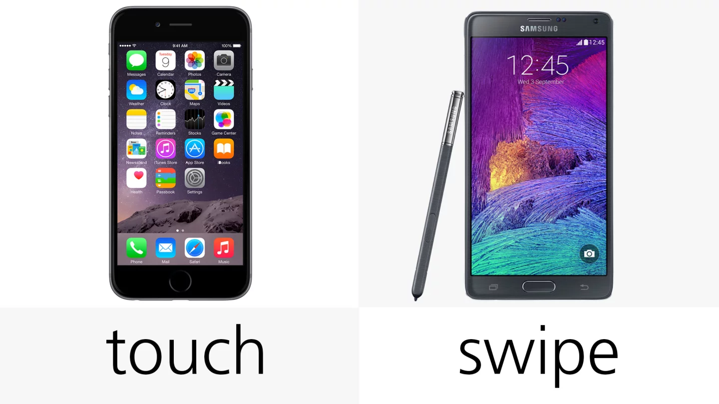Fingerprint sensor