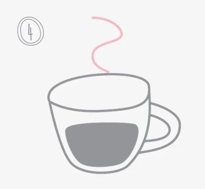 The Piamo coffee making process includes four simple steps