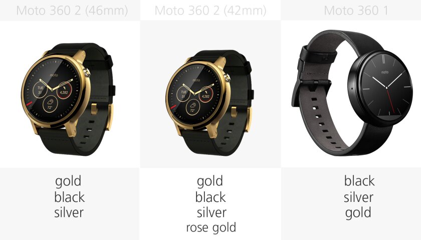 Color options