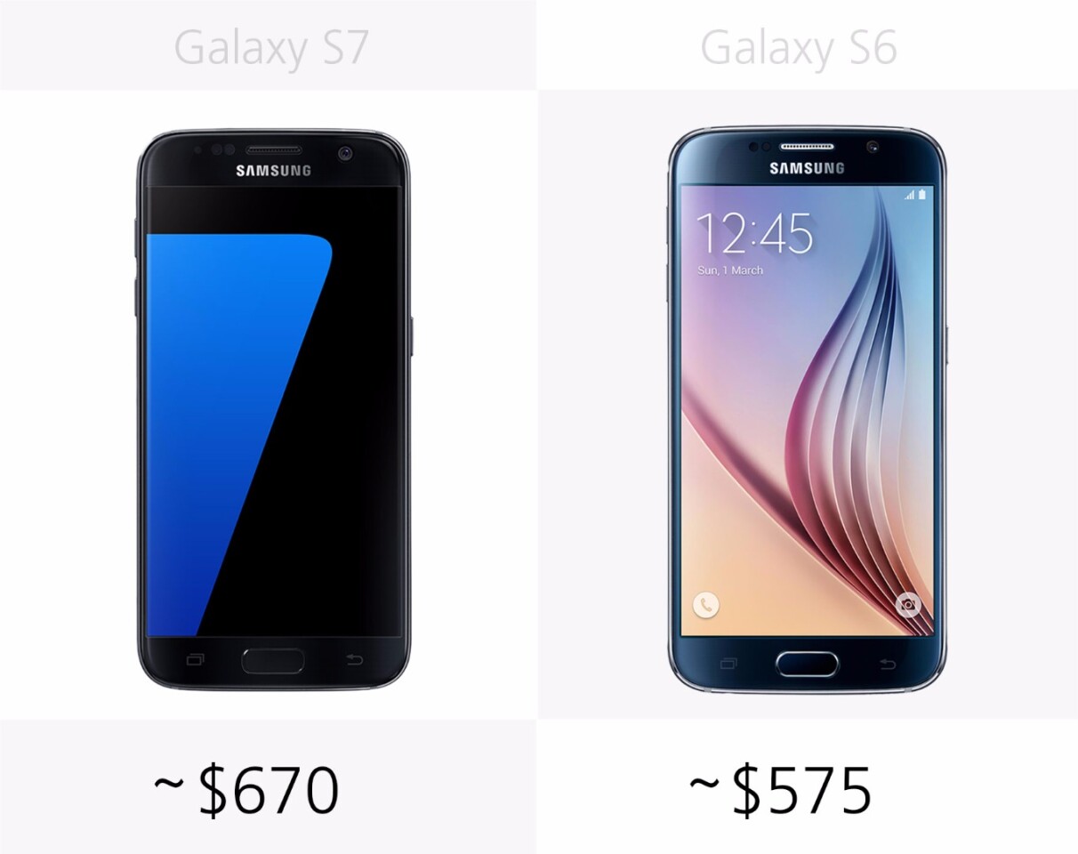 Starting price (full retail)