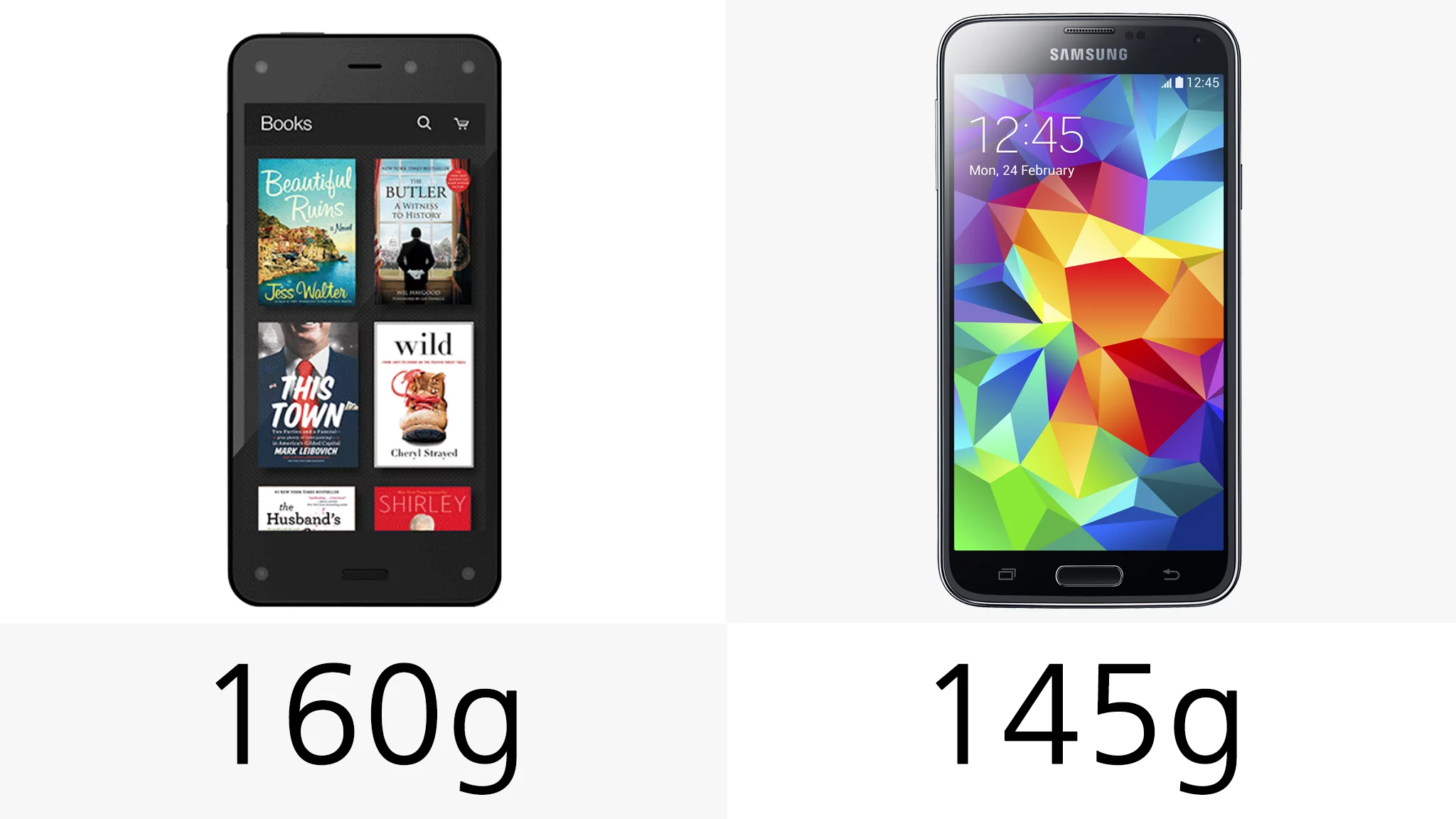 The Amazon handset is just a touch heavier than its rival