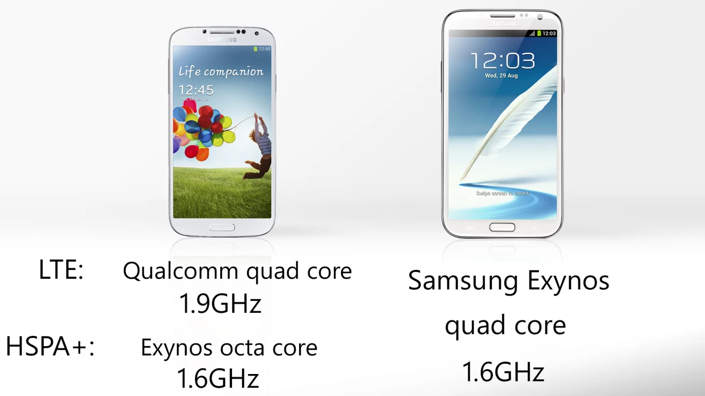 Both versions of the Galaxy S4 should outperform the Note's Exynos chip, but all should be plenty fast for everyday use