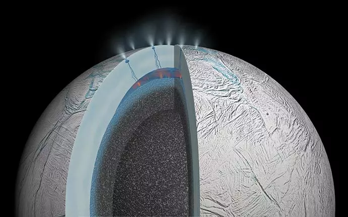 Artists rendering of a cross section of Enceladus, displaying how the "tiger stripes" present on the south pole of the moon may draw water from a subsurface ocean